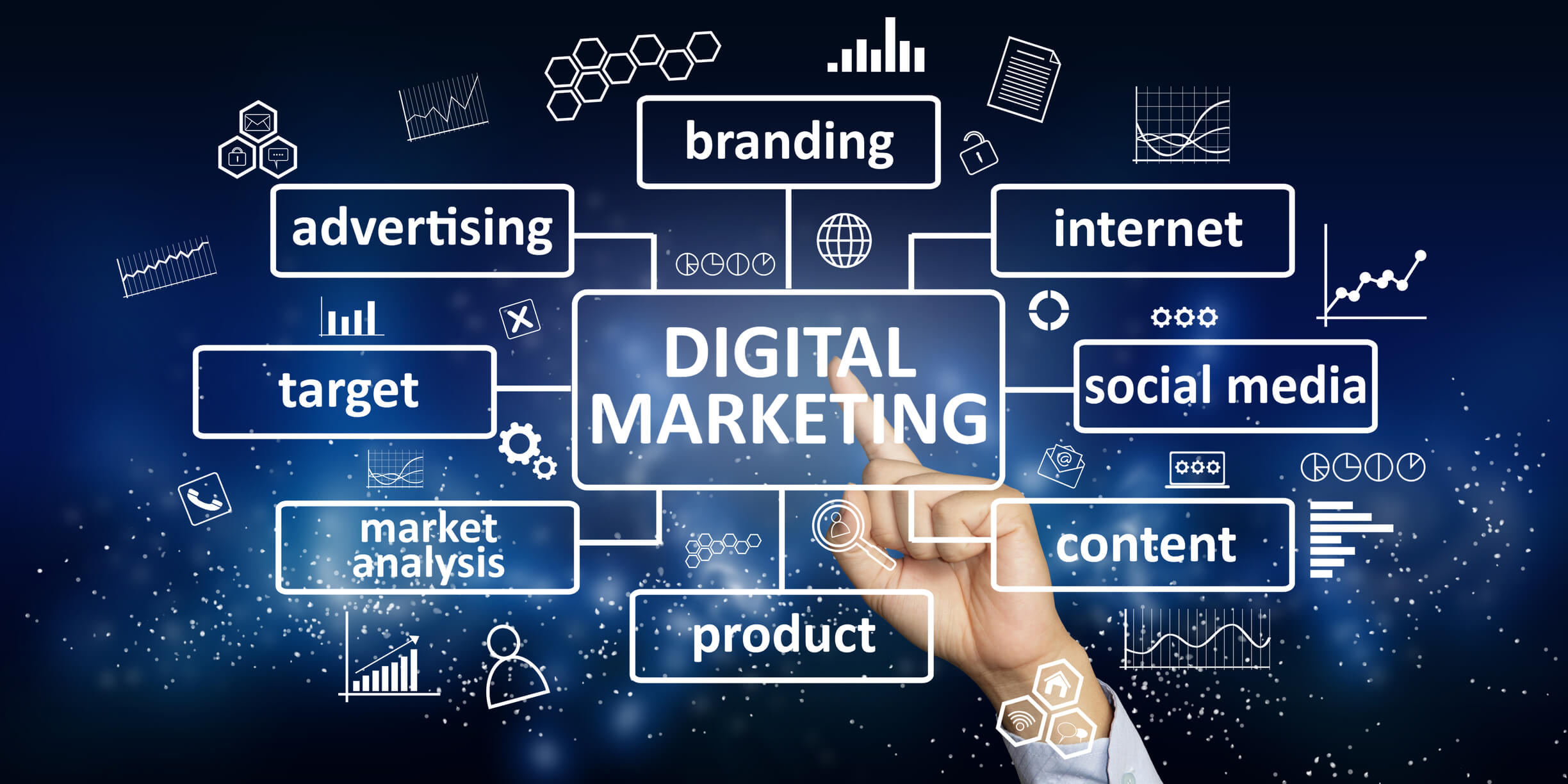 digital-marketing-in-delhi digital-marketing-in-delhi
